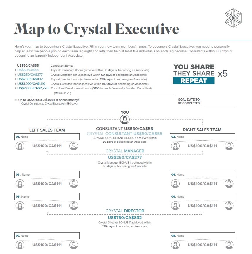 map to crystal executive        <h3 class=