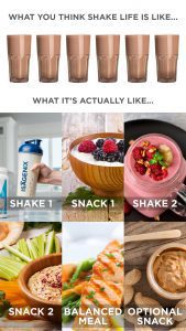 Shakeday