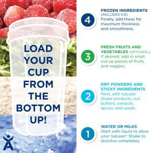Load From the Bottom Up