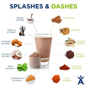 Splashes & Dashes