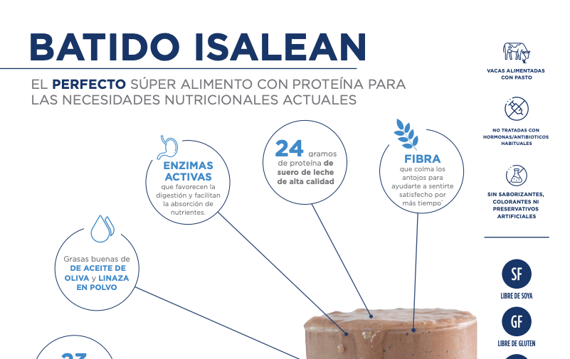 IsaLean SP PIS