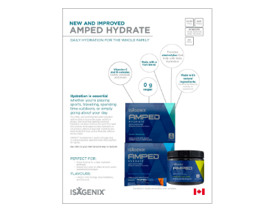 CA-Q2_Product_Toolkit_Hydrate-Know-400×310